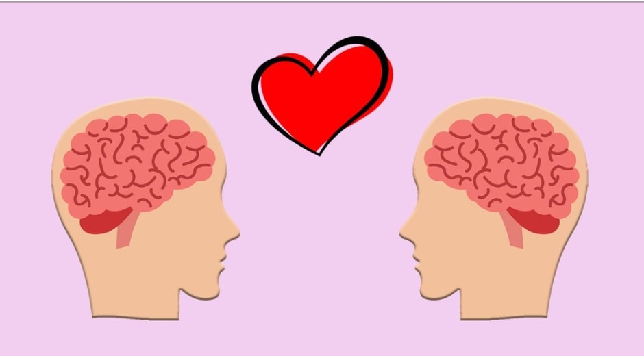Love Psychology